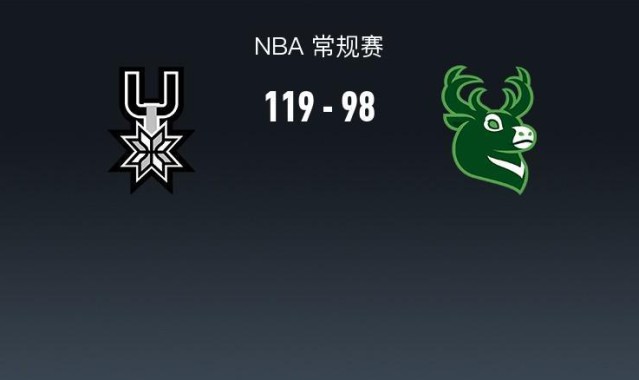 kaiyun-NBA战报：马刺119-98大胜雄鹿，文班亚马22+10+1