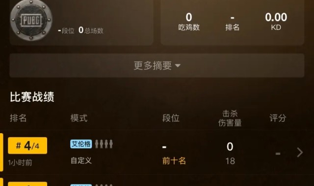 开云APP-Doinb：阿乐第一次求我，求我打一个内战，有Ale、Lwx和刘青松